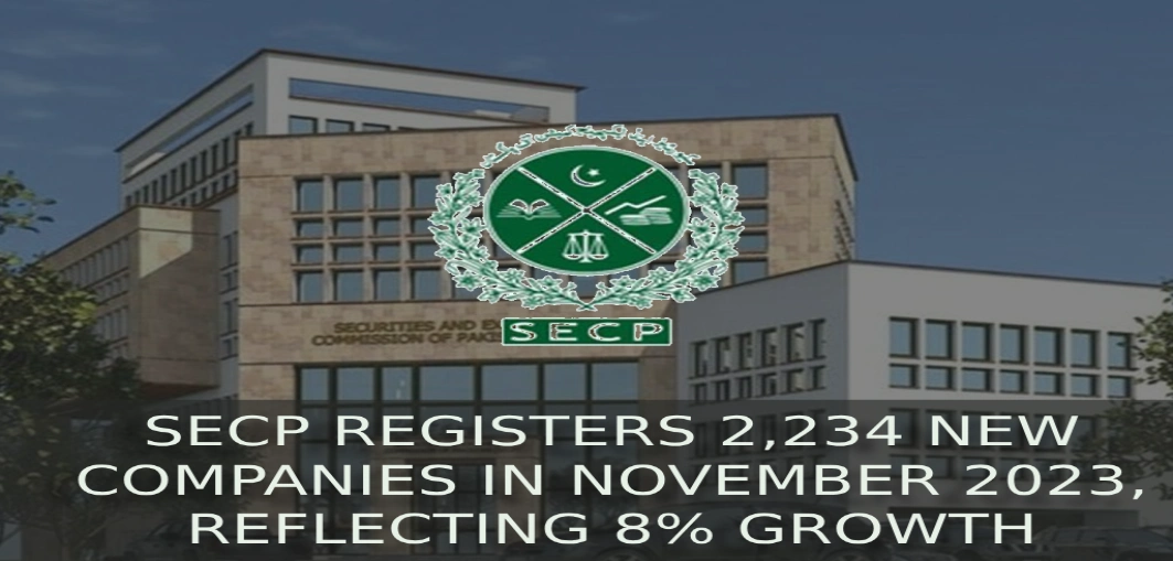 SECP REGISTERS 2,234 NEW COMPANIES IN NOVEMBER 2023, REFLECTING 8% GROWTH