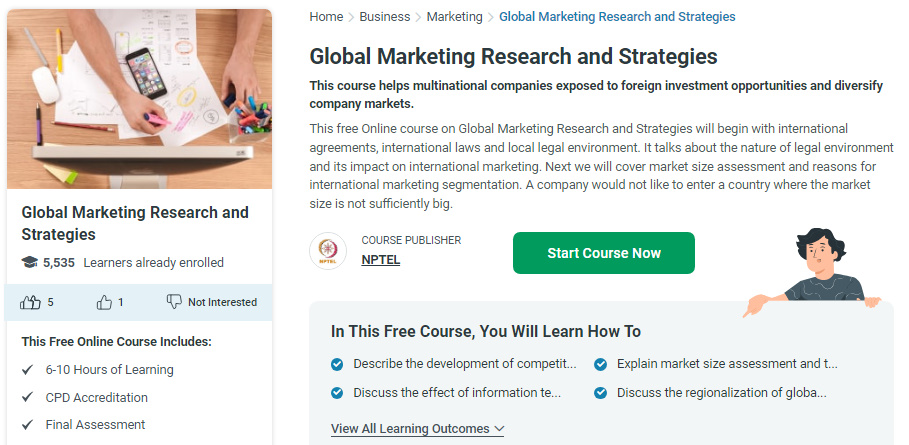 Global Marketing Research and Strategies