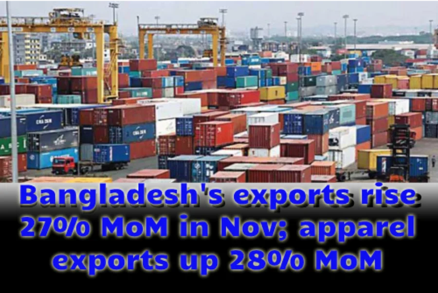 Bangladesh's exports rise 27% MoM in Nov; apparel exports up 28% MoM