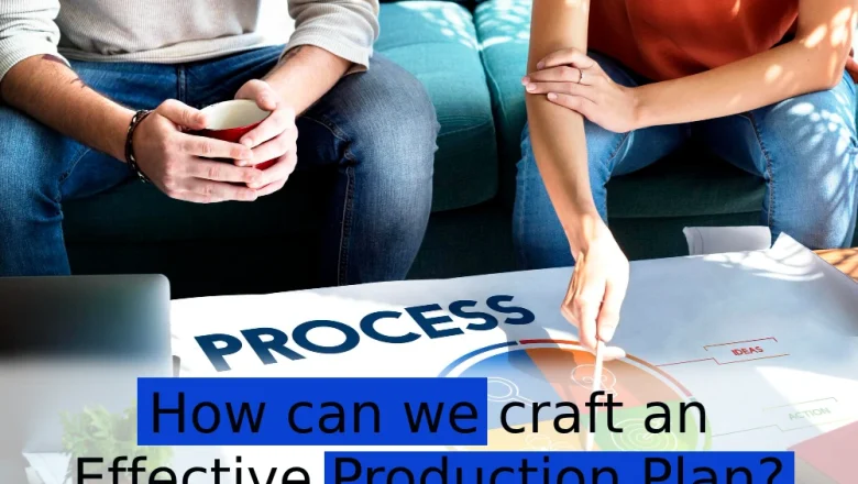 How can we create an effective production plan 4.0