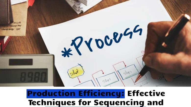 Production Efficiency: Effective Techniques for Sequencing and Prioritizing Orders 4.0