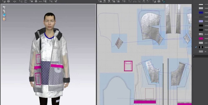 Recent Innovations in Apparel and Fashion Technology 24